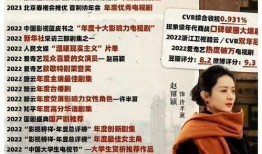 潜规则全书 吃瓜爆料短剧吃瓜爆料大赛每日聚集地,揭秘吃瓜爆料短剧大赛，每日热点聚集地大揭秘